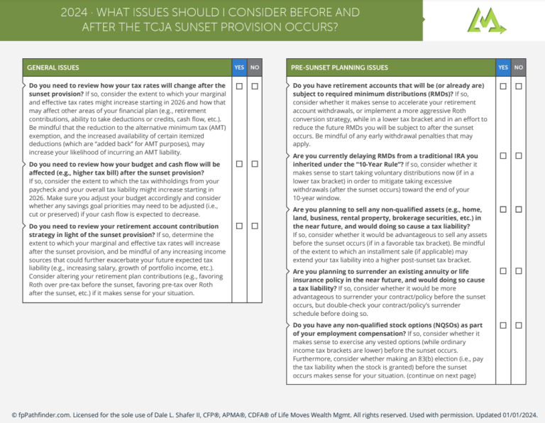 Image of our free checklist: What Issues Should I Consider Before and After the TCJA Sunset Occurs?
